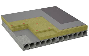 considerations of Bruisyard flat roofing insulation